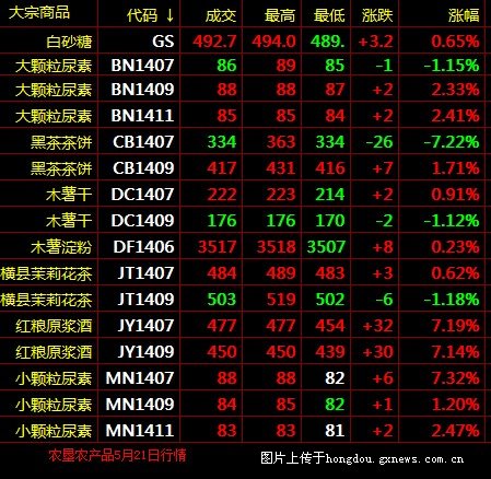 大宗商品价格波动的影响及应对策略，大宗商品价格波动的影响与应对策略探讨