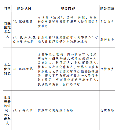 香港 第31页