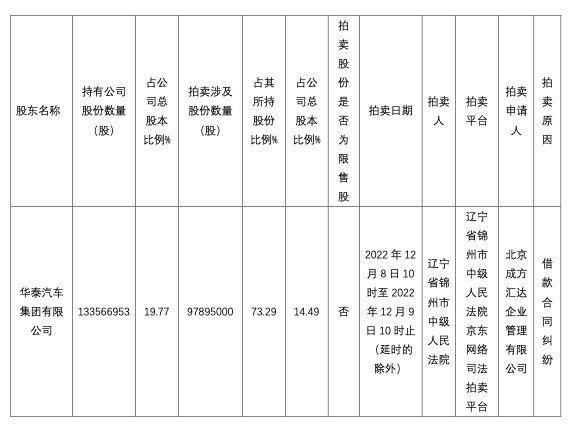 华泰收购曙光，最新进展与影响深度解析