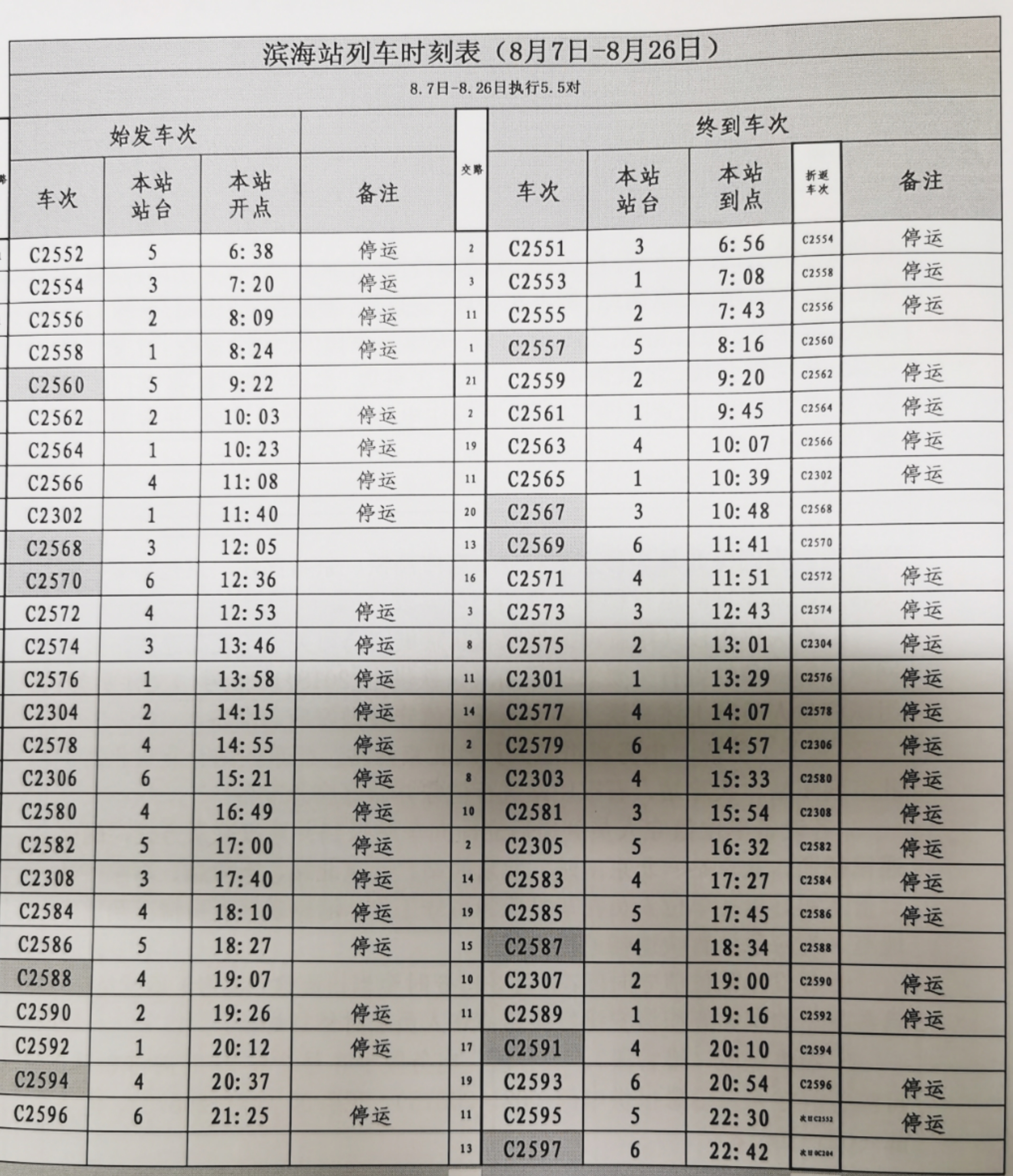 今日列车调图，新时代铁路运输服务的创新变革之旅