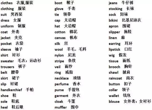 免费英语词汇分类表下载攻略，最佳途径揭秘