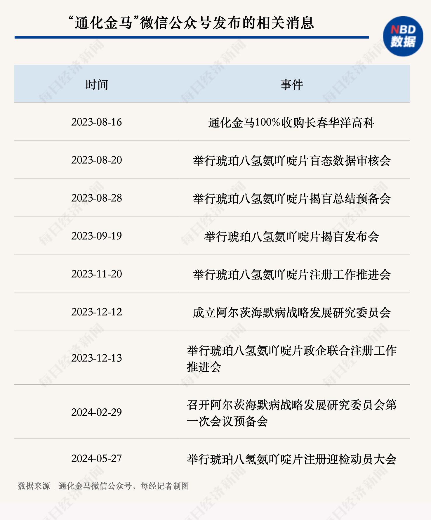 通化金马最新公告揭示行业动态及未来展望