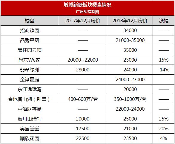 热点 第445页