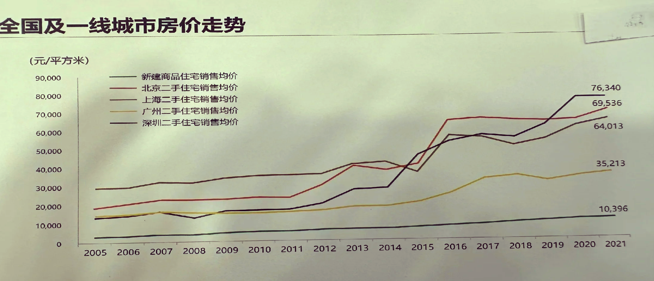 澳门 第444页