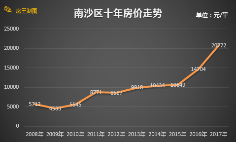 热点 第437页