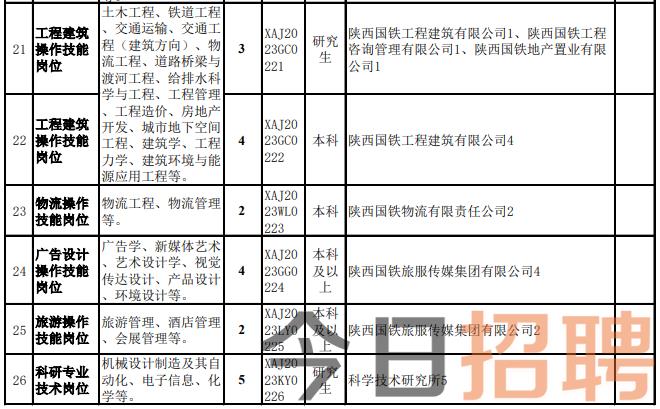 延安招聘信息最新动态，影响与机会深度解析