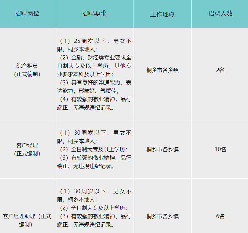 桐乡最新招聘信息影响力深度探讨